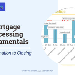 Mortgage Processing Fundamentals