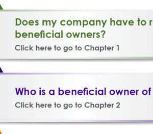 Under 20 Employees?  Your Business May Be Subject to New Beneficial Ownership Interest (BOI) Rules!